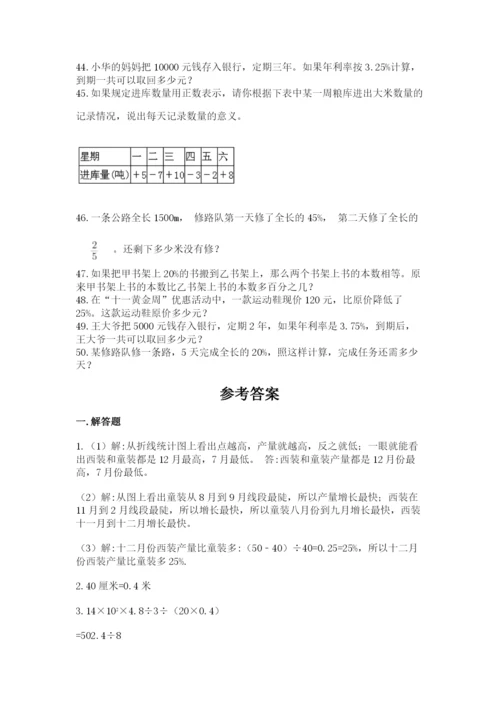 六年级小升初数学解决问题50道附答案（夺分金卷）.docx