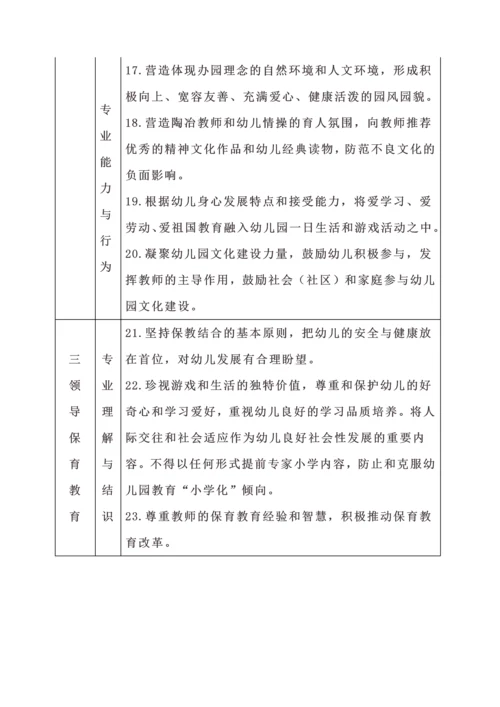 幼儿园园长专业标准2.docx