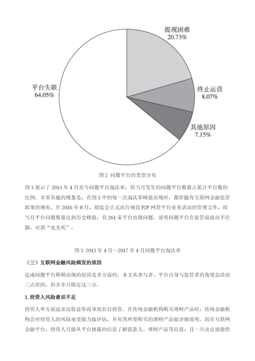 大数据监测预警互联网金融风险.docx