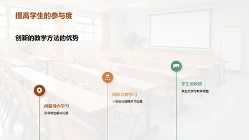 创新的教学方法在大学教育中的应用