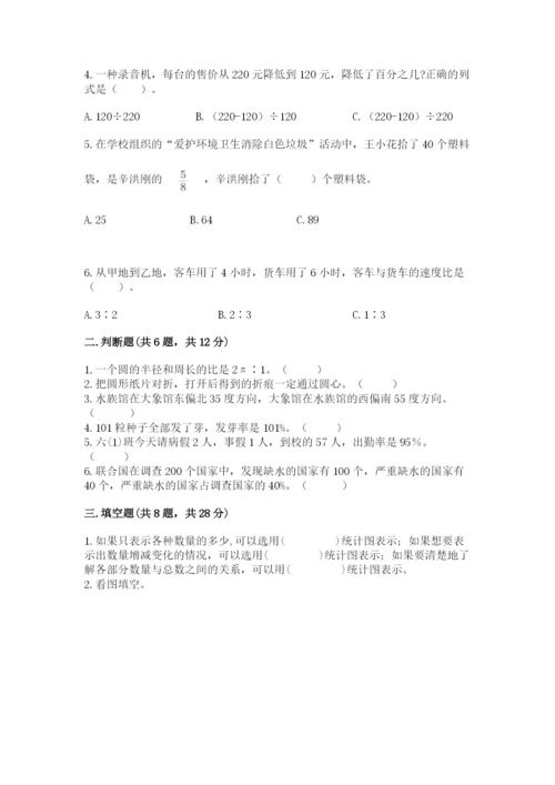 小学数学六年级上册期末卷含答案【夺分金卷】.docx