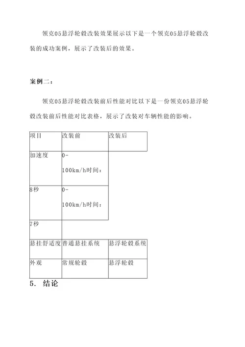 领克05悬浮轮毂改装方案