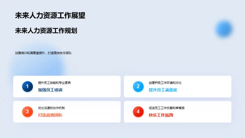人力资源部门年度回顾