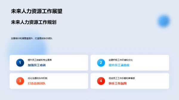 人力资源部门年度回顾