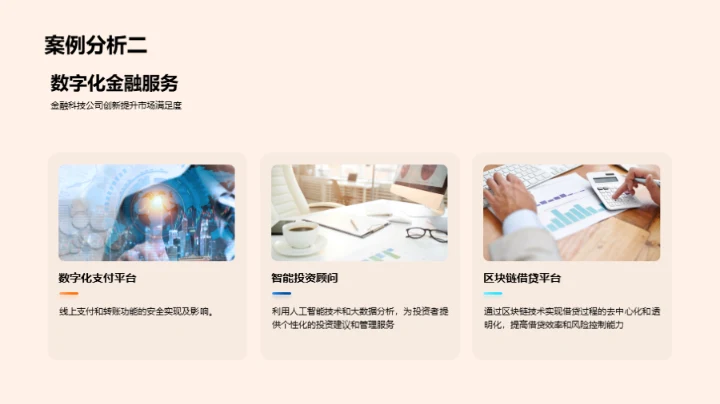 金融创新驱动力