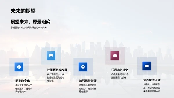 房产行业全域掌控