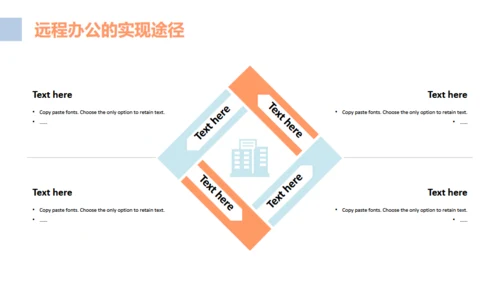 互联网PC电脑远程办公通用PPT模板