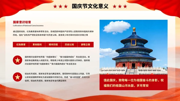 红色创意庆祝盛世华诞国庆节PPT模板