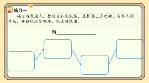 统编版语文四年级下册第五单元 习作：游_____（课件）