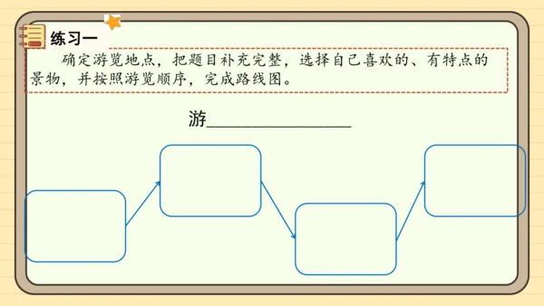 统编版语文四年级下册第五单元 习作：游_____（课件）