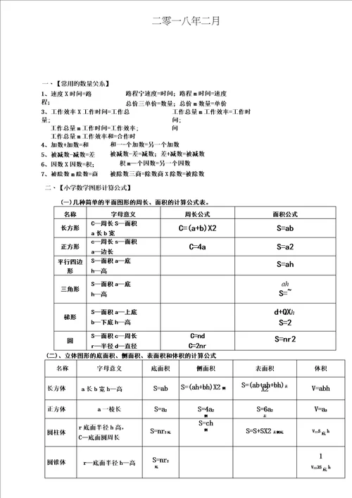 完整版苏教版小学六年级下册数学毕业总复习知识点概括归纳