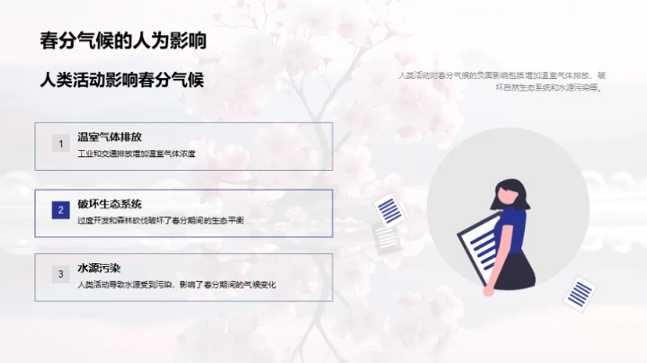 春分气候与环保