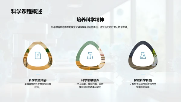 科学实验小探秘