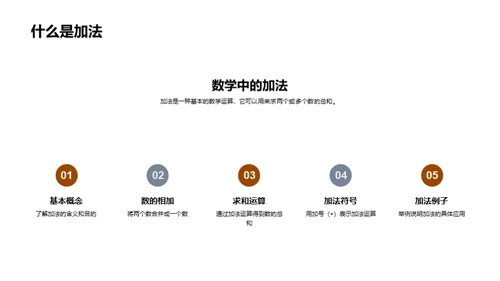 加减法的奥秘之旅