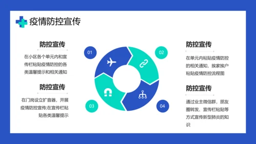 传染病防控倡议宣传PPT培训课件
