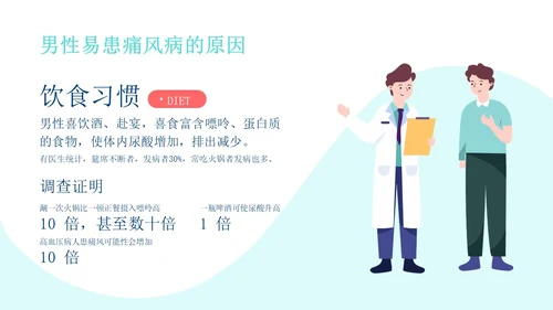 蓝色简约插画清新商务痛风健康教育健康宣教PPT模板
