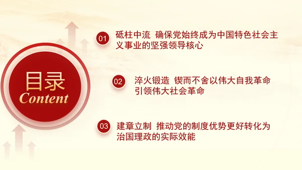 为民族复兴锻造更加坚强有力的领导力量专题党课PPT