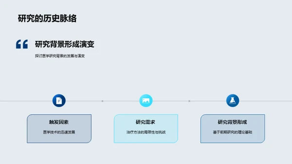 医学研究全方位解析