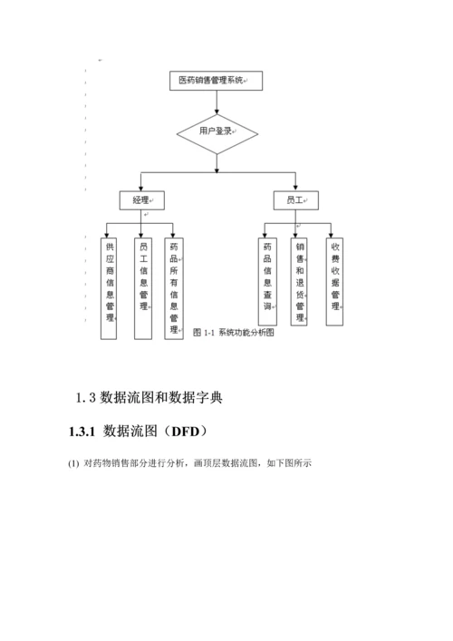 数据库医药销售基础管理系统优质课程设计基础报告.docx