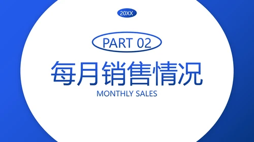 蓝色简约几何渐变销售业绩报告PPT模板