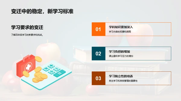 四年级学习全解析