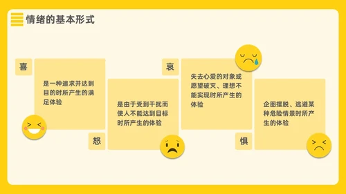 黄色插画风格打败情绪小怪兽情绪管理PPT