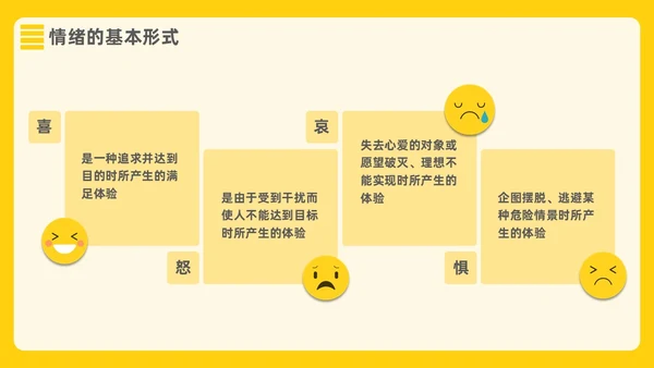 黄色插画风格打败情绪小怪兽情绪管理PPT