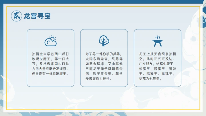《西游记》大闹开宫通用PPT模板