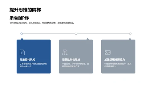 阅读的力量PPT模板