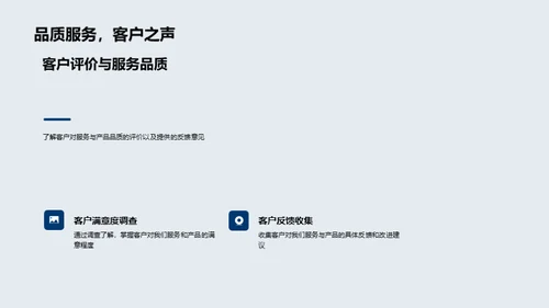 20XX年度房产业绩剖析