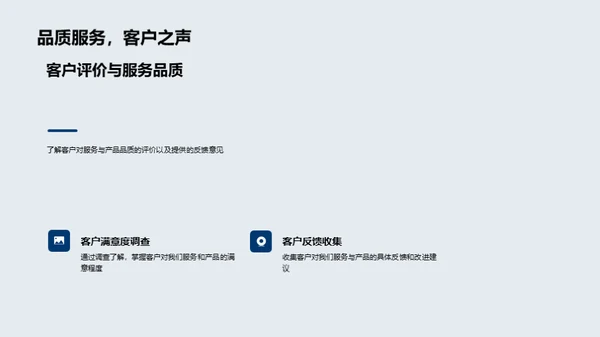20XX年度房产业绩剖析