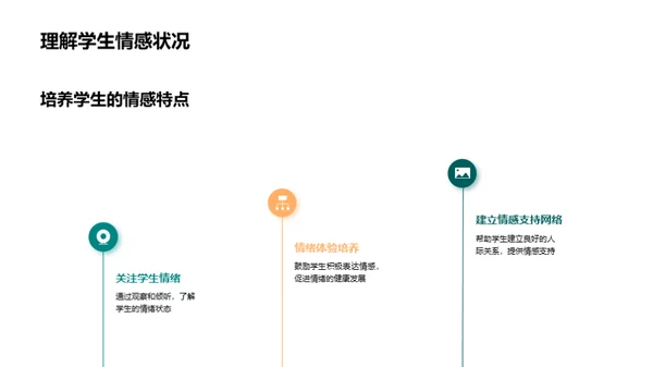 精通五年级学生沟通