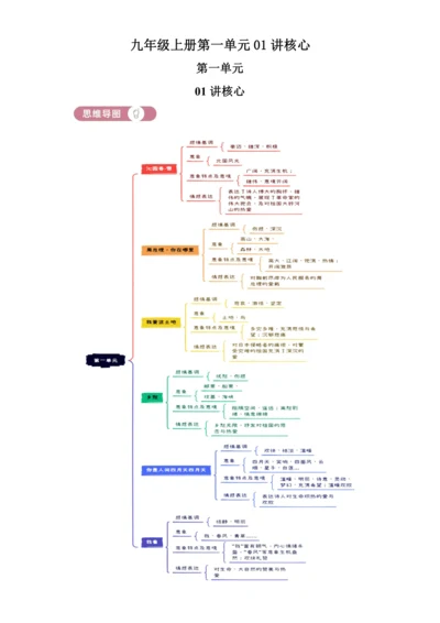 初中语文九年级上册第一单元01讲核心 讲义
