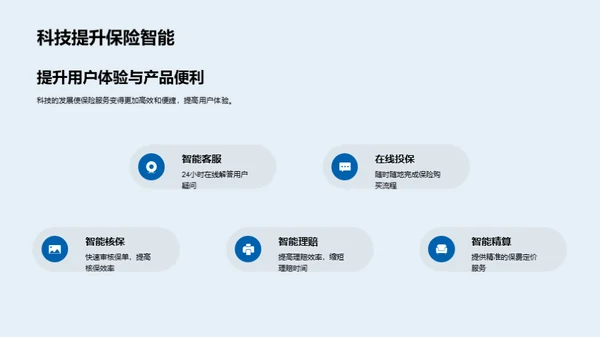 科技驱动的保险新未来