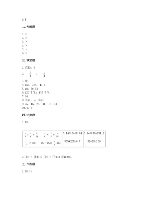 2022六年级上册数学期末测试卷【易错题】.docx