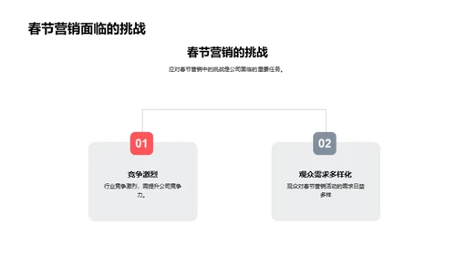 春节营销全解析