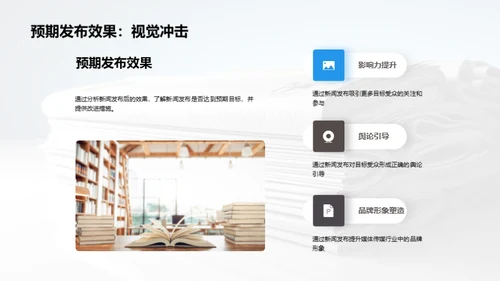 新闻发布全方位掌握