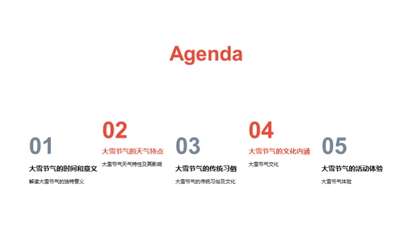 大雪节气深度解析