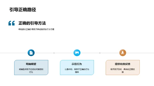 塑造行为 创造未来