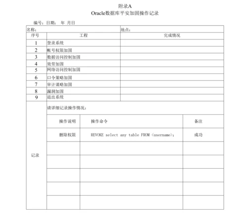 某Oracle数据库安全加固方案总结.docx