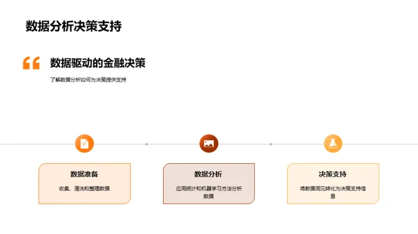 金融数据智能解析