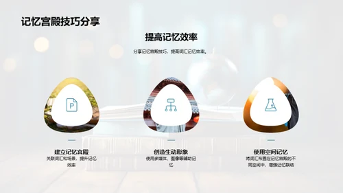 英语词汇掌握之道
