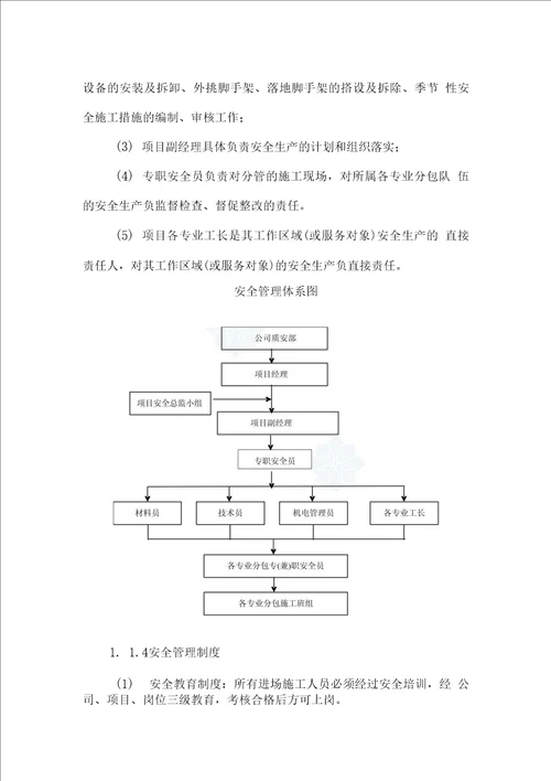 综合楼安全文明施工管理方案