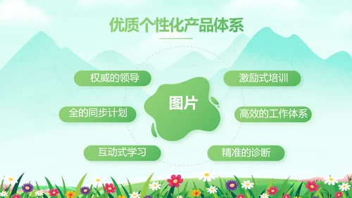 绿色清新相约春天春季旅游相册PPT