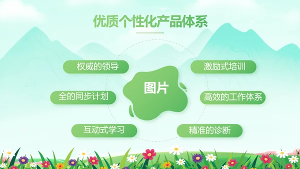 绿色清新相约春天春季旅游相册PPT
