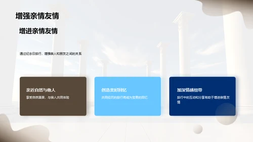 纪念日旅游指南