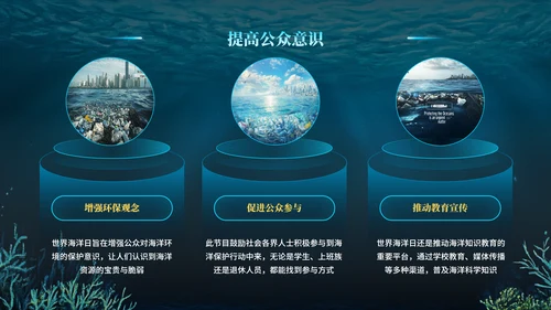 蓝色科技风世界海洋日PPT模版