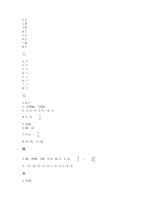 小学六年级下册数学摸底考试题含答案（模拟题）.docx