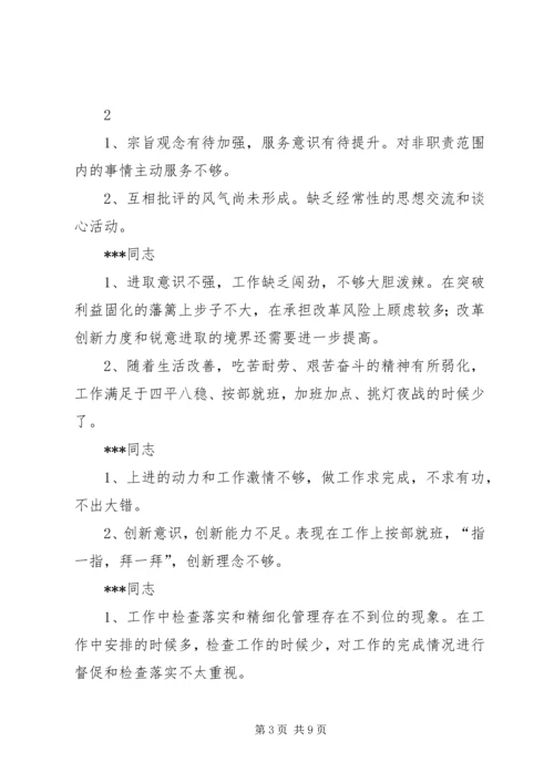 民主生活会上对党小组成员四风问题提意见.docx