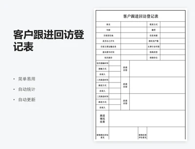 客户跟进回访登记表